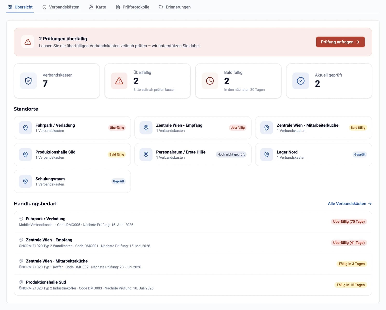 Mein Prüfservice – Dashboard mit Verbandskästen, Fälligkeiten und Standorten